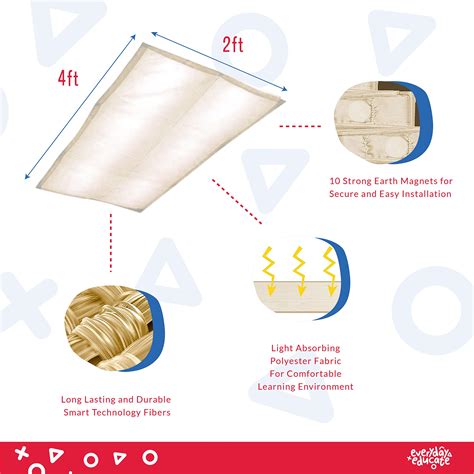 Fluorescent Light Covers Fluorescent Light Covers For Ceiling Lights