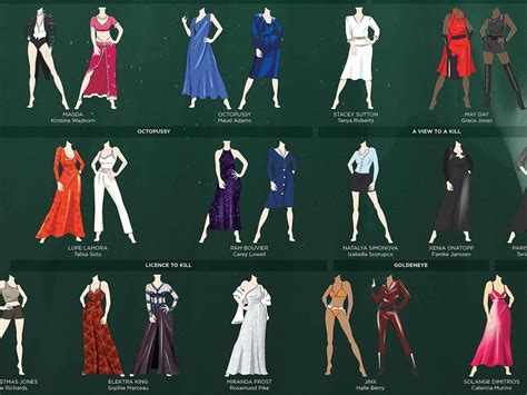 77 iconic outfits worn by the women of bond bond girl outfits james bond theme party outfit