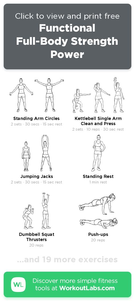 Functional Full Body Strength Power Click To View And Print This