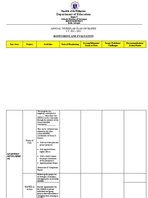 Monitoring And Evaluation Annual Workplan In Mapeh Sy 2021 2022 Pdf