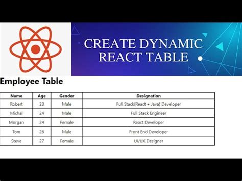 Create Dynamic Customised Table In React JS YouTube