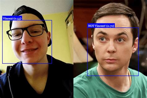 Github Hzw Object Tensorflow Face Api Javascript Api For Face Detection And Face Recognition