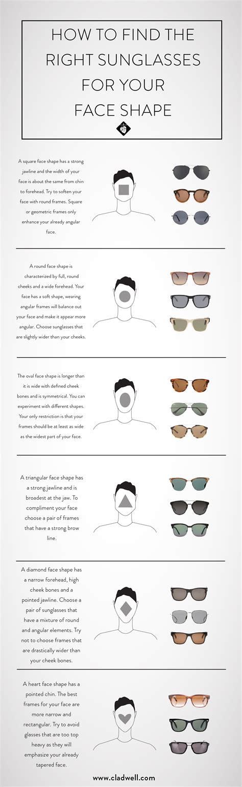 how to find the best sunglasses for your face [men] — cladwell guide face shapes glasses for