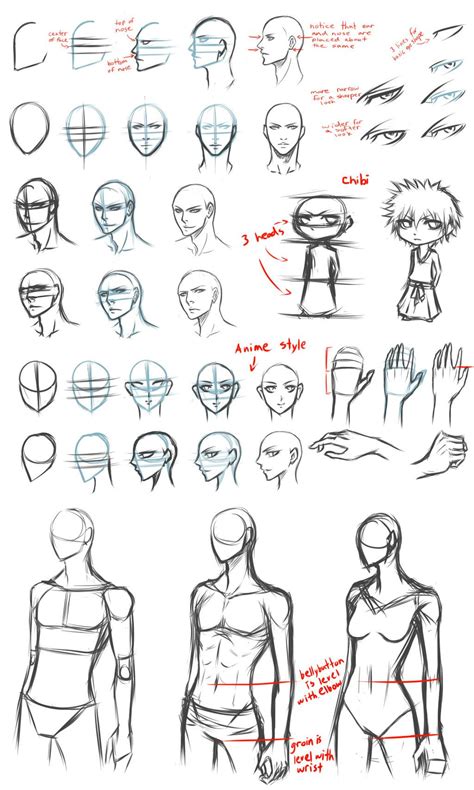Basic Drawing Tips By Destatidreamxiii On Deviantart Basic Drawing Drawing Tutorial Drawing