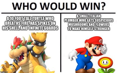 Image Tagged In Who Would Win Imgflip