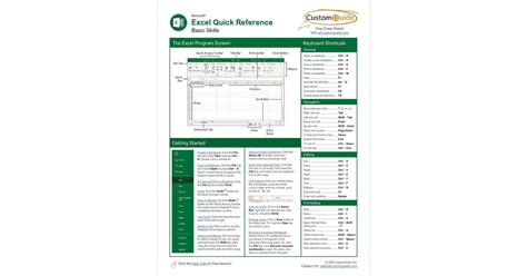 Microsoft Excel Quick Reference Guide Free Customguide Kit