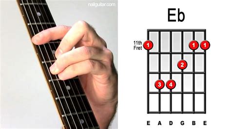 Eb Major - Guitar Chord Lesson - Easy Learn How To Play Bar Chords