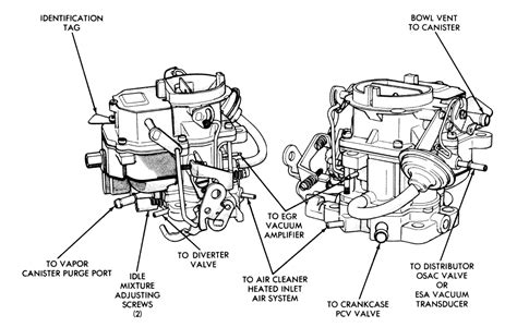 I need a detailed diagram of where all the vacuum lines hook up to the carb and the rest. | Repair Guides | Idle Speed And Mixture Adjustments | Carbureted Engines | AutoZone.com