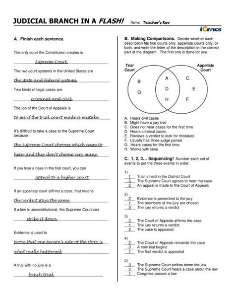 Which of the following accurately describes the role of the judicial branch in the impeachment process? Worksheet Judicial Branch In A Flash - best worksheet