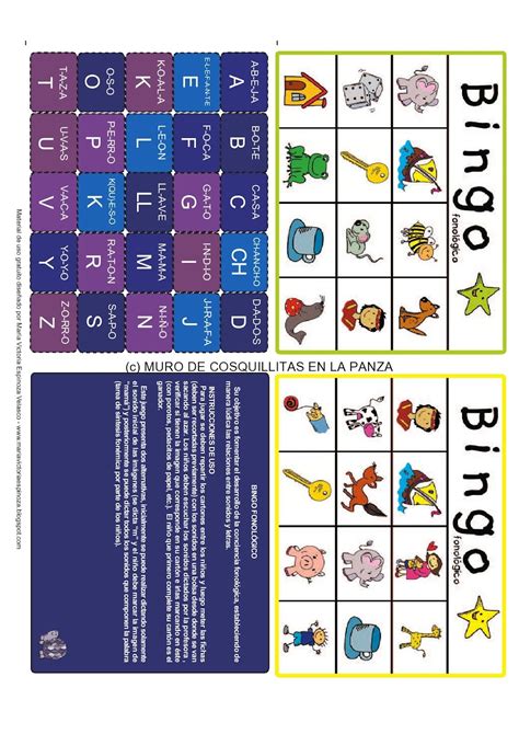 Cosquillitas En La Panza Blogs Conciencia Fonologica Articulation