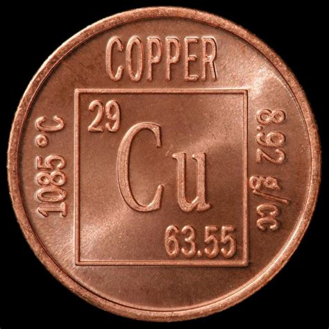 29 Copper Cu Periodic Table Meaning