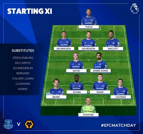 Player & manager grades poll grade the everton players and manager on their performance today by calvin @mr_faded_glory may 19, 2021, 9:15pm bst Everton XI vs Wolves : FantasyPL