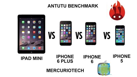 Benchmark Antutu Iphone 6 Plus Vs Iphone 6 Vs Iphone 5 Vs Ipad Mini