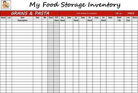 Free Restaurant Inventory Spreadsheet Excel Templates