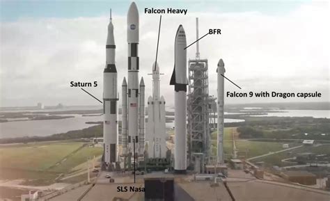 Rocket launches LIVE. (Page 4) / General Chat / Prospecting Australia - Gold Prospecting ...