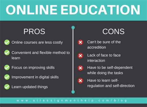 Online Education Is Just As Good As Classroom Learning