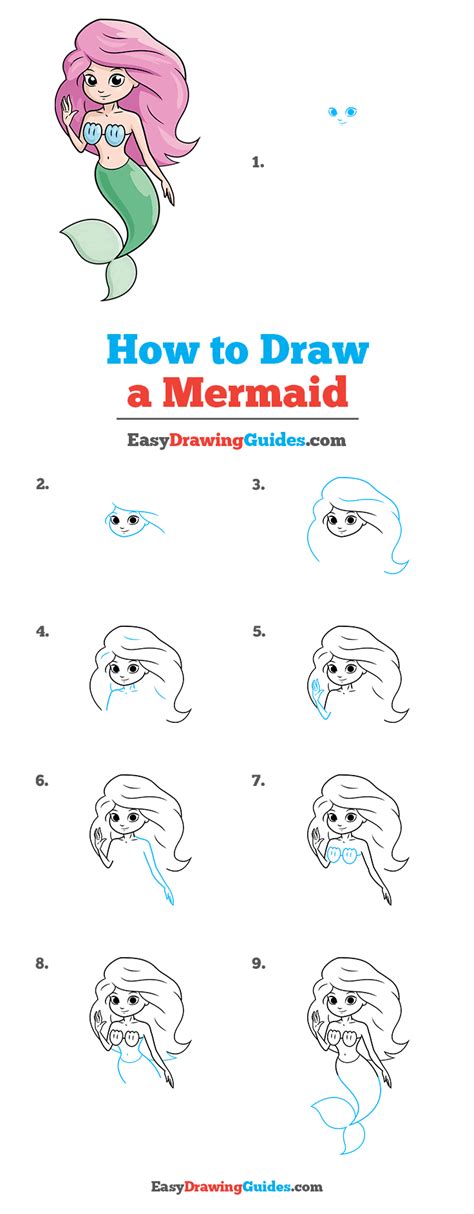 How To Draw A Mermaid Step By Step Learn How To Draw
