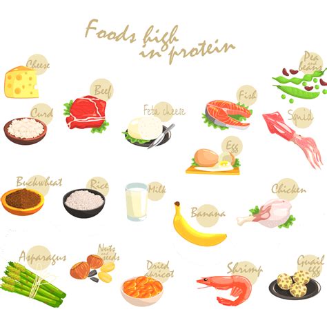 एक तरफ कोरोनावायरस से संक्रमित. Anti - Viral Food and Spices to help boost your Immunity ...