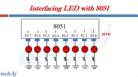 Binary Count Display On Led Interfaced With 8051 8051 Microcontroller