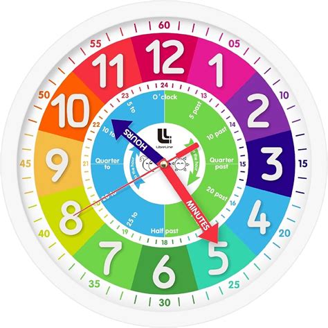 3d Kids Colorful Learning Wall Clock Easy To Read Ubuy Botswana