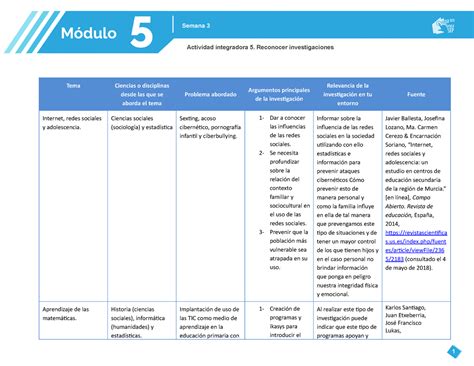 Actividad Integradora 1 Modulo 5 Docsity Mobile Legen