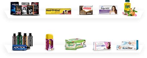 Best Pharmaceutical Products Mankind Pharma Products List Mankind Pharma