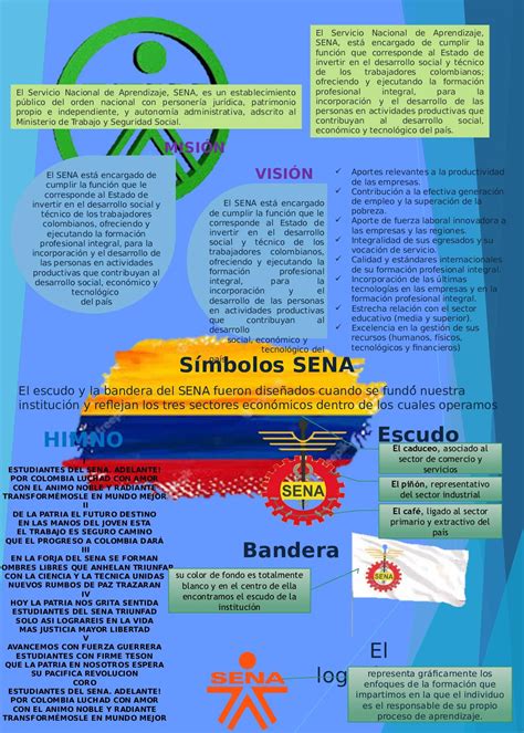 Calaméo Evidencia Infografía Aa1 Ev01