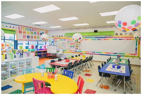 45 brilliant classroom decoration and organizing ideas to make your class kindergarten