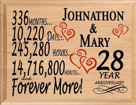 28 Year Anniversary T Sign Personalized 28th Wedding Anniversary