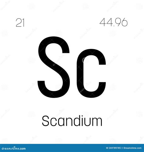 Scandium Sc Periodic Table Element Stock Illustration Illustration Of Number Mendeleev