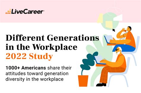 Different Generations In The Workplace Study