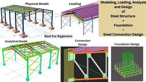 Protastructure Complete Design Of Steel Structure For Beginners Youtube