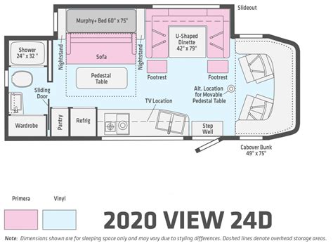 The Winnebago View 24d Floorplan Lichtsinn Rv Blog