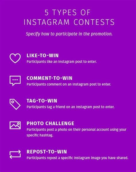 5 Types Of Instagram Contests List Instagram Contest Social Media Infographic Instagram