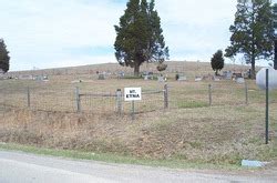 Located in the southwestern corner of the county, it borders the following townships and city: Mount Etna Cemetery in Ohio - Find A Grave Cemetery