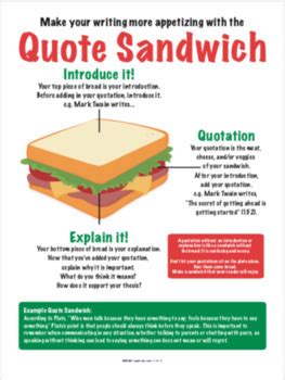 Remember that you may not be able to use all of the information and quotes you have circled, in which. Quotation Sandwich