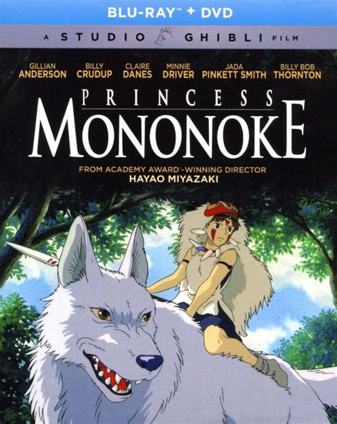 Princess Mononoke 1997 Hayao Miyazaki Synopsis Characteristics