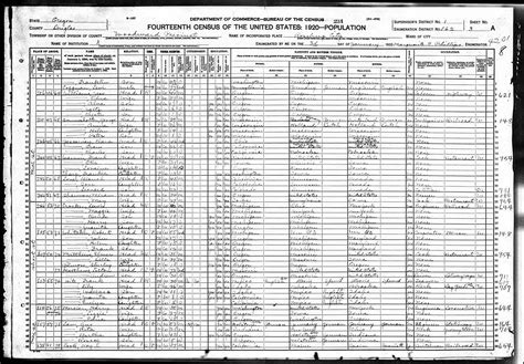 Hainings and Related Families
