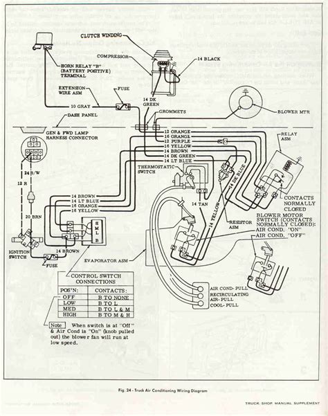 1966 Impala Blower Switch Wiring