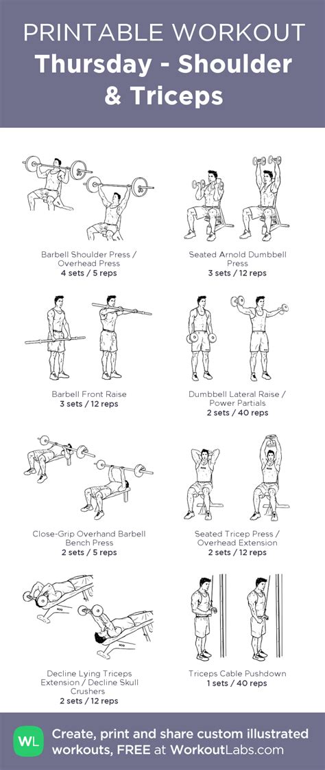Thursday Shoulder And Triceps Triceps Workout Shoulder Workout