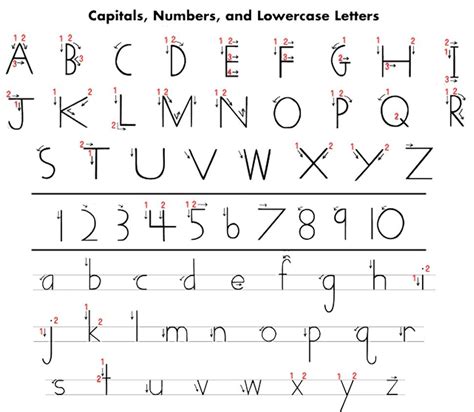 Maybe you would like to learn more about one of these? Handwriting Without Tears Worksheets Free Printable | Free ...
