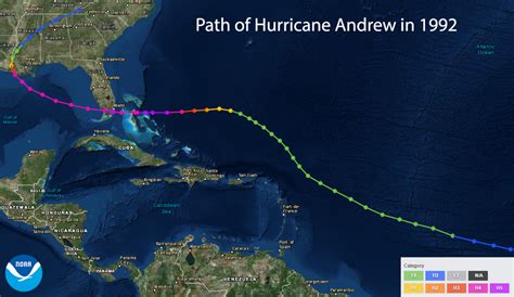 On This Day: Hurricane Andrew Makes Landfall | News | National Centers