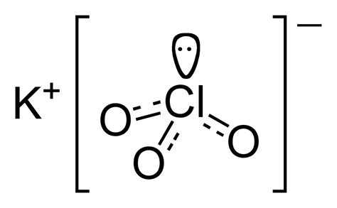 Balanced Equation For Sugar And Potassium Chlorate Tessshebaylo