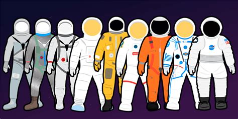 Spacesuits A Brief History Of Nasa Astronaut Fashion Since The 1960s