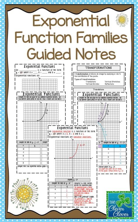 Transformations of exponential and logarithmic functions. Exponential Functions - Guided Notes | Logarithmic ...