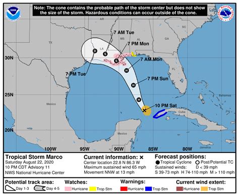 Marco Enters The Gulf Of Mexico Strengthening Expected Tomorrow