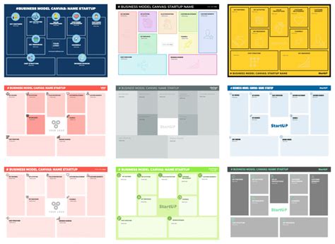 Templates To Create Business Model Canvas Online Business Model Template
