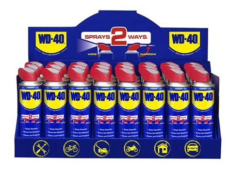 Wd 40 Origin Who Invented It And What The Name Means