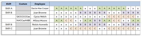 Rotation Schedule Excel Template Staff Rota Planner For Hr