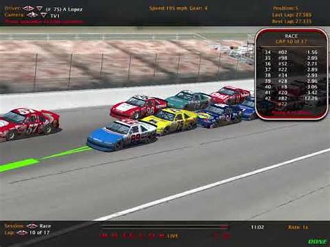 *this was the first winston cup series race televised on the nashville network (tnn). NASCAR Winston Cup Series (NR2003) - 1990 Atlanta Journal ...